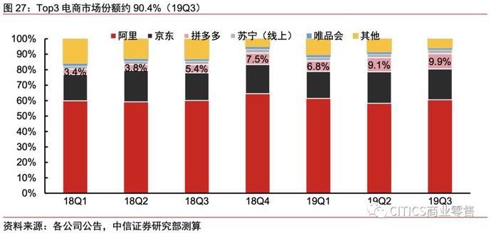 一号店和京东的关系