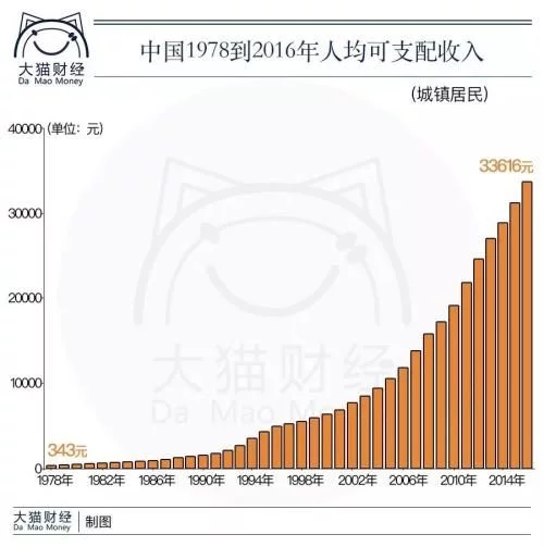 铜陵市地图_铜陵市人均收入(3)