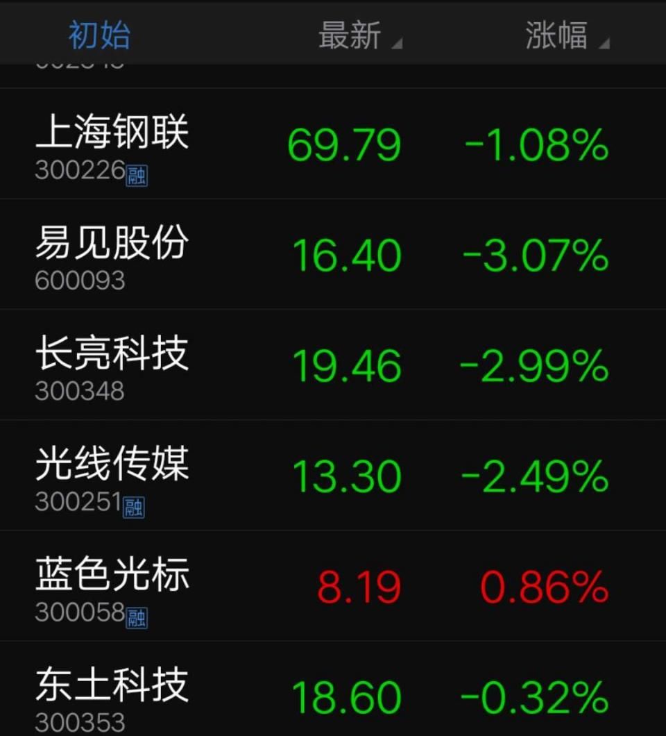 突发!55亿,证监会开出史上最大罚单!张家港行背后“带头大哥”终