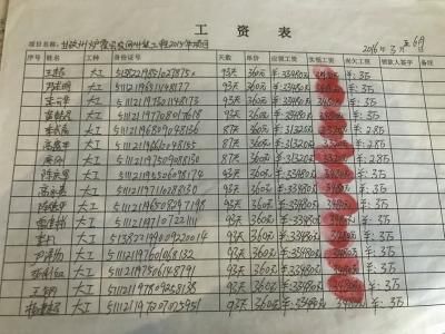 谁在拖欠农民工的工资