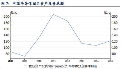 率先实现国产替代，业绩稳步增长，分析师:首推这两只靶材龙头!