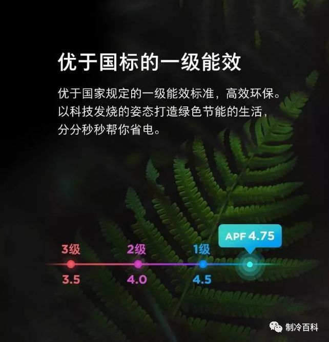 网友:小米一级能效空调2499元,董明珠慌不慌?