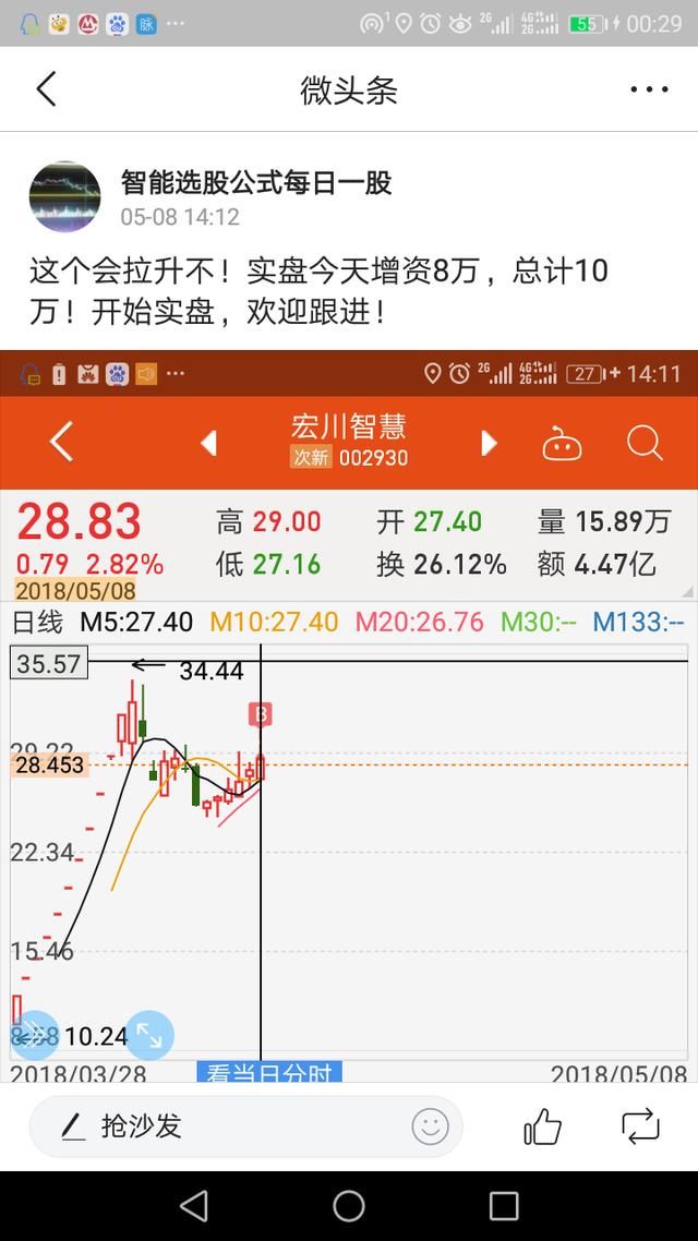 关于潜伏涨停与打板战法的几点心得