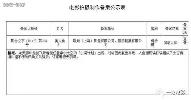 整天谣传，可周星驰根本不会拍《功夫2》，《美人鱼2》才是在拍