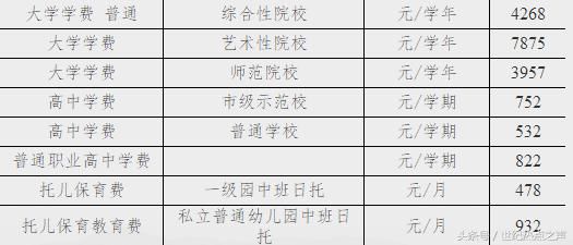 日本的人均收入_日本历年人均gdp