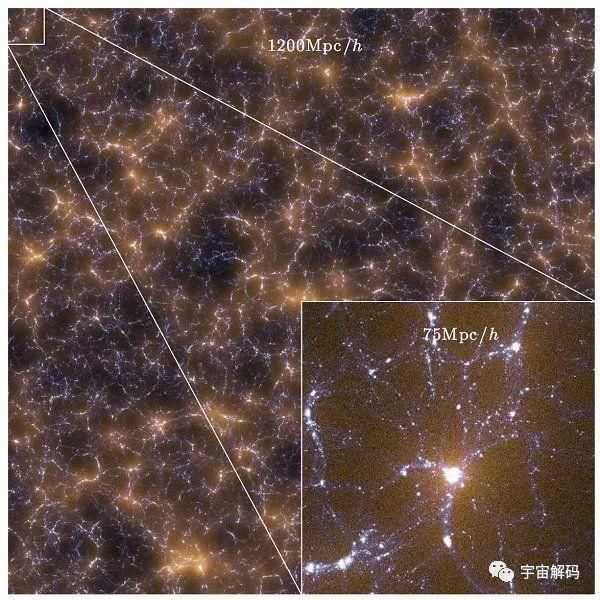 天文学家用这9个方法，测量宇宙有多大