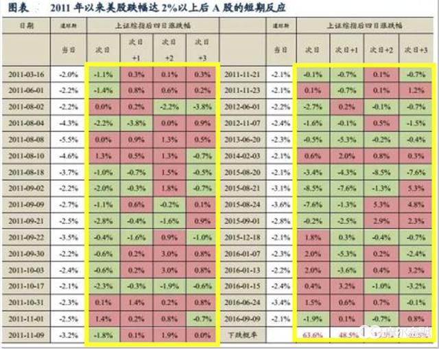 春节前最后三个交易日 是持股过节还是空仓以待