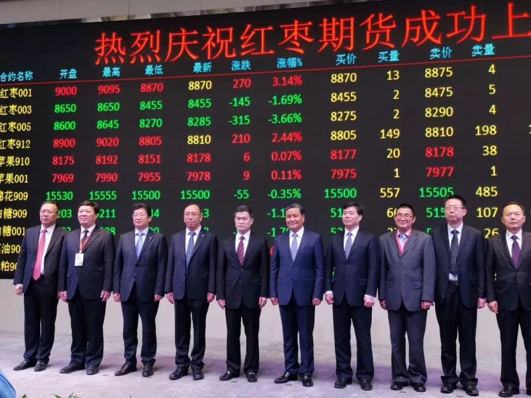 太赞了,你家红枣今后可以在期货市场上交易啦