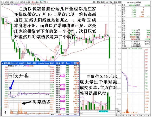 中国股市就像一个巨大的“庞氏骗局”，谁来拯救严重亏损的散户？