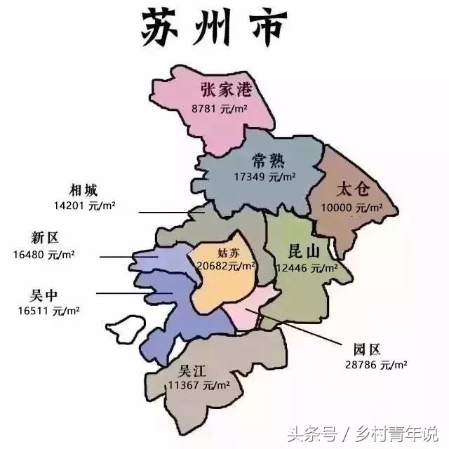 江苏13市最新房价，具体到各市各县，看完之后，有小伙伴要叹气了