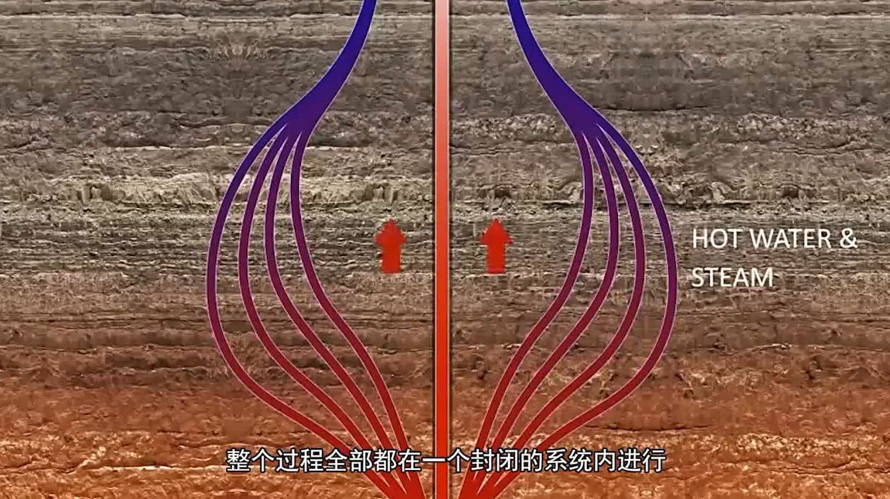 中国西北发现856万亿吨战略宝藏 和美国总量持平 美日恨得不行