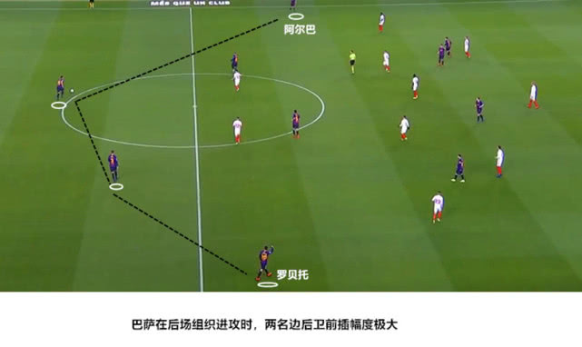 战术板-巴萨6-1重现诺坎普逆转之夜!梅球王上