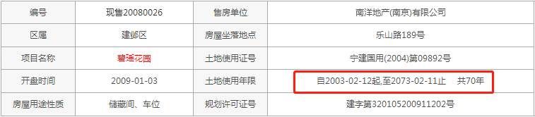 消失5年!房价涨了3万元\/!河西最神秘楼盘终于要开盘了...