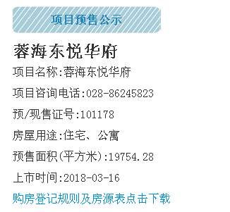 快去摇号!金牛郫都温江新都1345套房源入市!