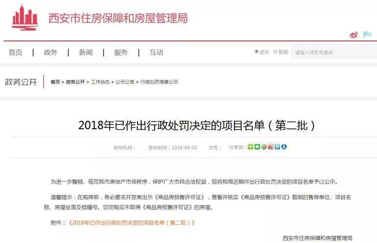 西安4月房价表出炉!这5个楼盘因无证售房等被罚，快看有你关注的