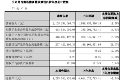 防水工程施工合同
