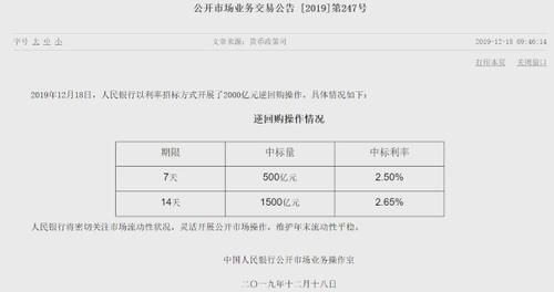 公开市场14天逆回购利率