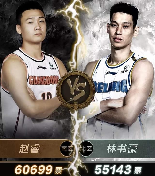 cba全明星林书豪