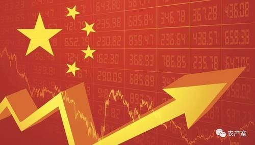 中国人均可支配收入