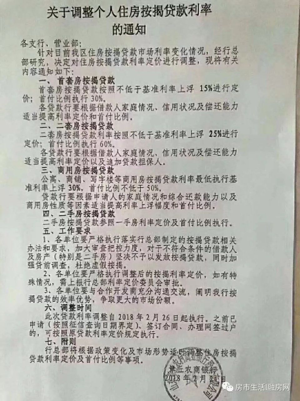 本已负担不起的济南房价，银行再来补刀?