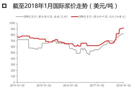 5G碰上工业互联网，是网红的厮杀还是科技的联姻？