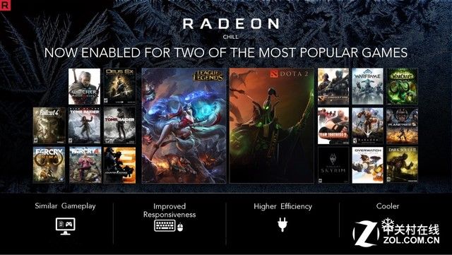 极致节能方案 AMD Radeon Chill游戏实测