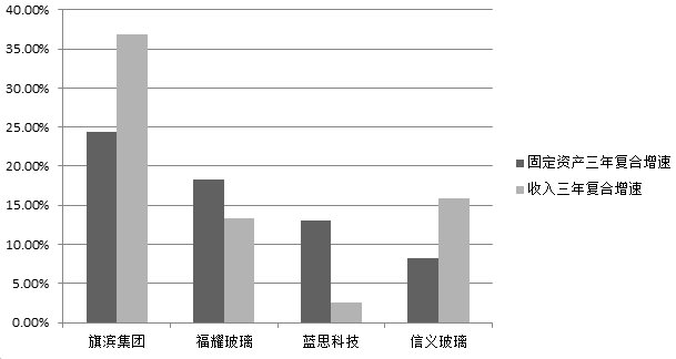 这公司土得掉渣，居然年年巨额分红，让3400多家上市公司无地自容