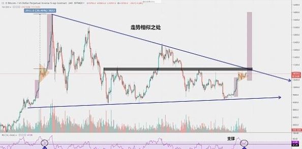 央行下降准备金率