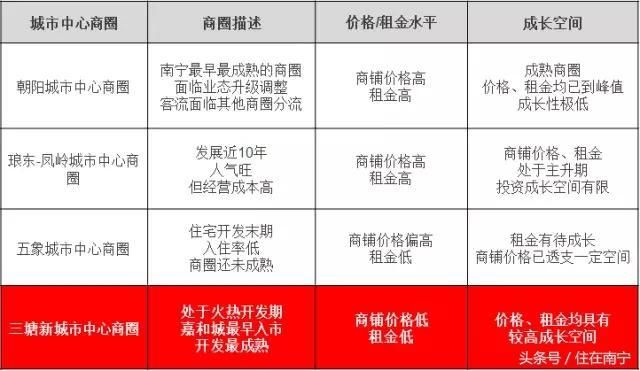 收藏什么东西升值潜力最大 t0144f5e6e40b7e86bb.jpg