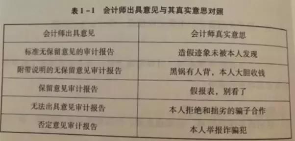 27万散户被关，累计市值200亿，股东痛哭：公司退市该去找谁说理