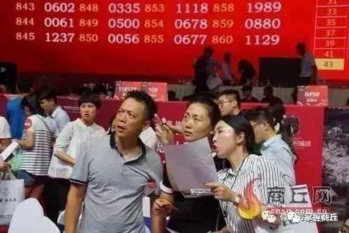 2018年商丘房价到底还会不会涨！要不要买房？答案来了！