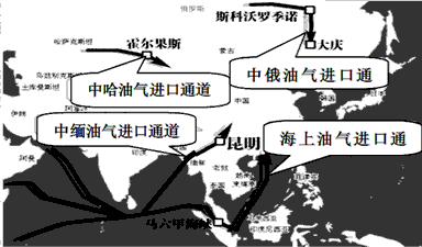 重磅!一条大动脉即将打通!覆盖大半个中国，10亿国人受益