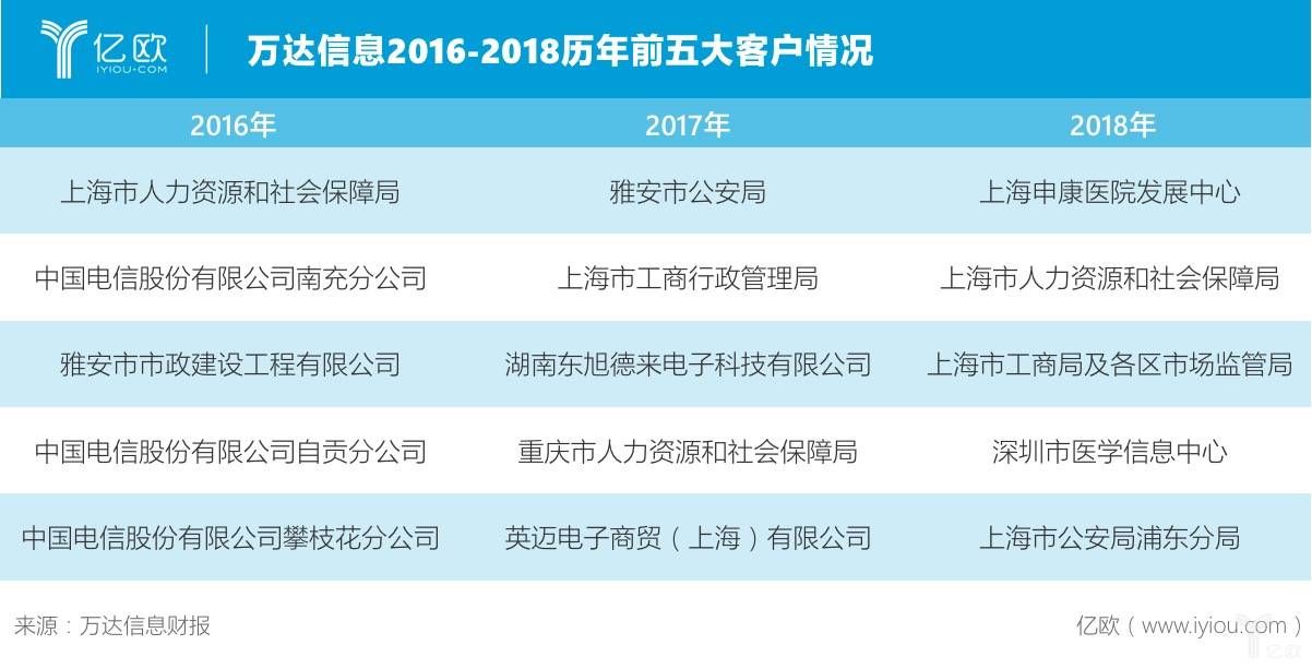 申请破产需要股东