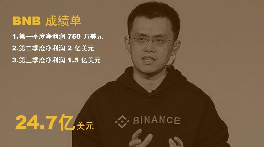 脑洞大开创始人许志宏:从VIE结构到Crypto结构 | 火星财经中国行