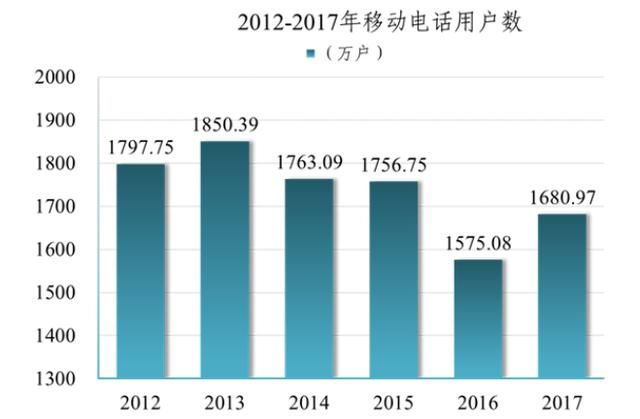 2019年东莞GDP_2020年东莞各镇街gdp