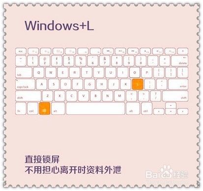 电脑 常用快捷键 键盘Ctrl+Z等九大功能