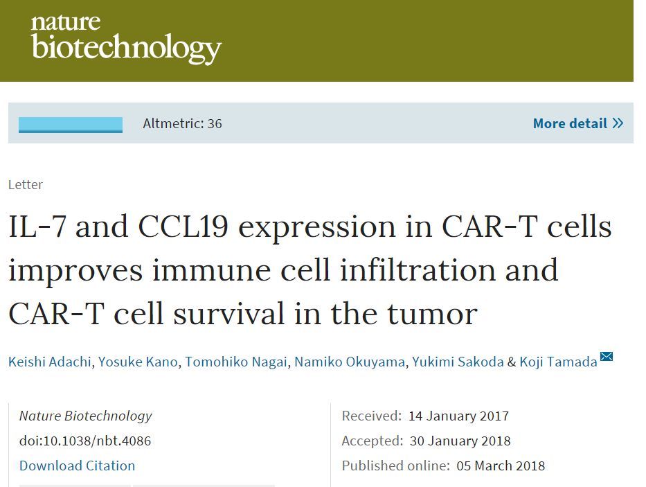 CAR-T疗法全新升级！抗癌效果翻4倍，还可消除多种实体瘤并预防复