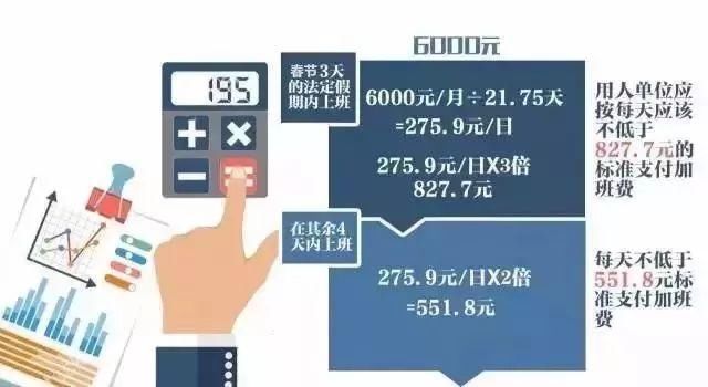 狂降10℃！狗年第一波冷空气杀到广东！全省最低温度才6℃...