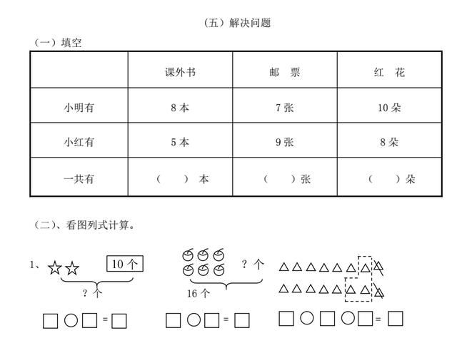 2017新人教版小学数学一年级(上)期末重难点归