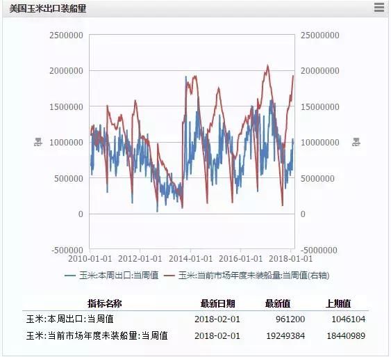 重磅解读：“中央一号”及高粱“双反”对玉米市场的影响