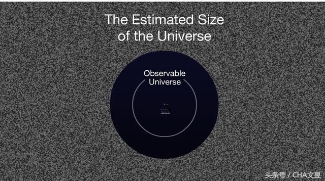 宇宙中已知最大的物体进行比较，NASA为你描绘出宇宙“全貌”