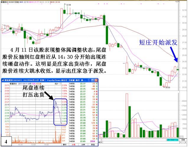 中国股市的水到底有多深，导致大量散户正退出这伤心之地！