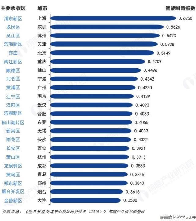 2019年中国进步史