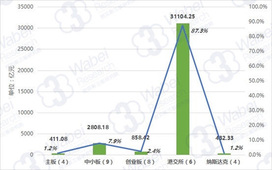 移动游戏已到天花板?多元产业爆发生机