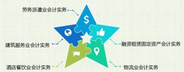 工程结算账务处理