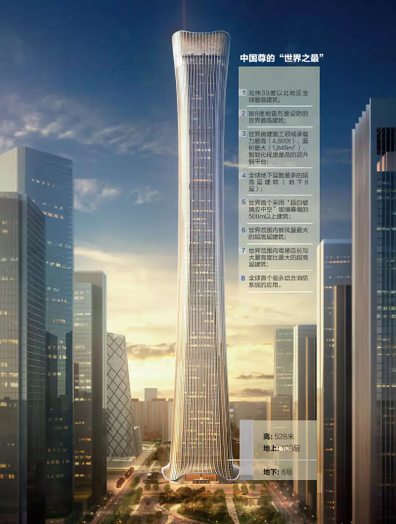 北京第一高楼中国尊?它有8项世界之最，年底完工- 脉脉
