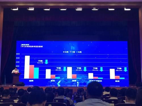 天津出租车转让