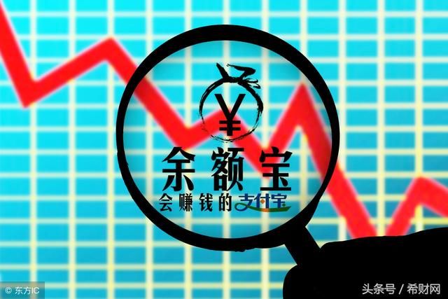 如果有10万，存银行还是买余额宝？算完这笔账，发现一个风险点！