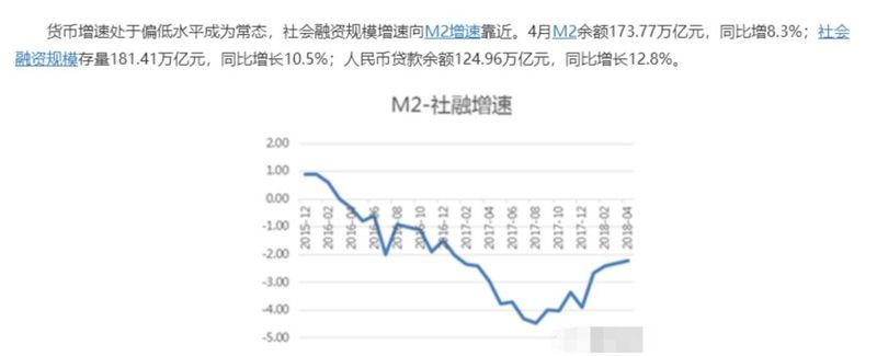 重要转折!央妈不放水 房地产投资价值在哪?