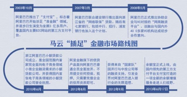 在余额宝用21个月时间拿到了5000多的利息算多吗？